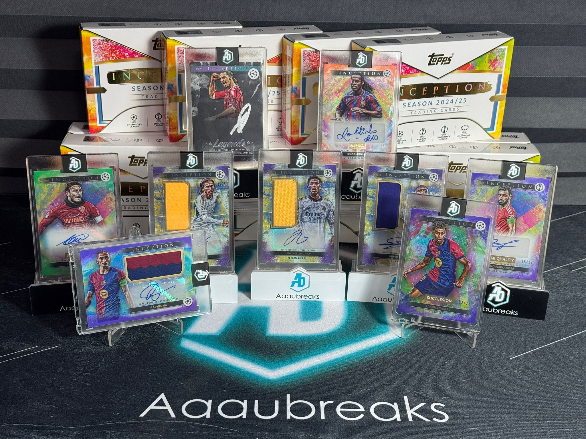 What is a Card Break?