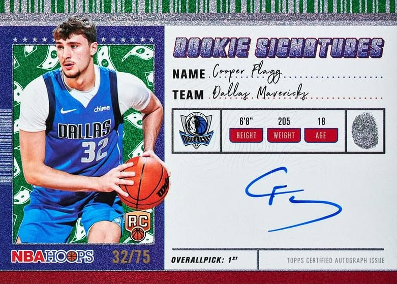 2025-26 Hoops Basketball - Hobby Box